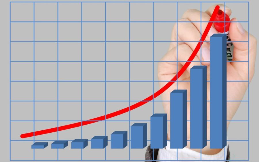 Comment préparer un budget prévisionnel ?